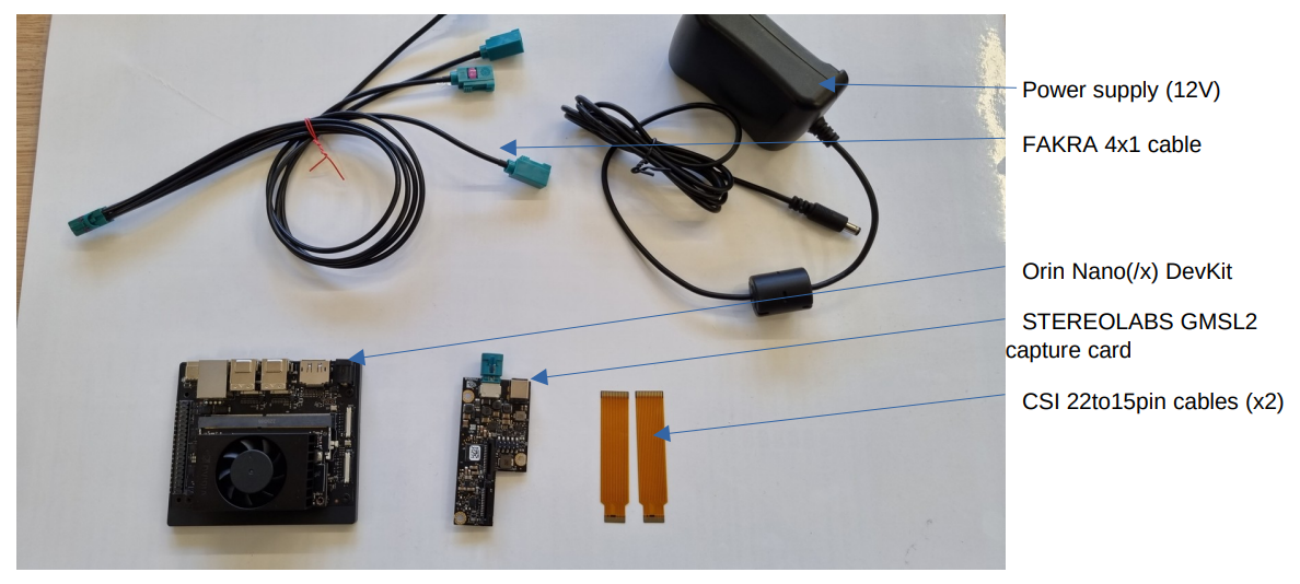 Jetson Orin Nano Developer Kit Getting Started